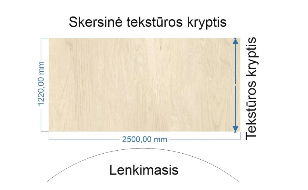 skersinė